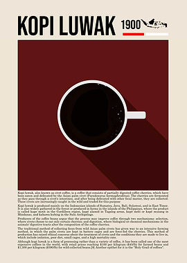 Kopi Luwak Coffee Minimalist Poster