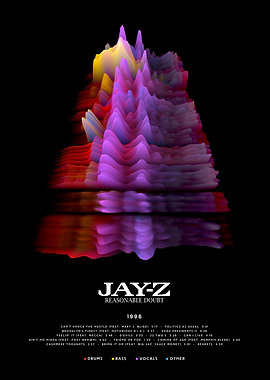 Jay-Z - Reasonable Doubt (1996) - 3D