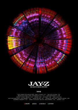 Jay-Z - Reasonable Doubt (1996) - Circular