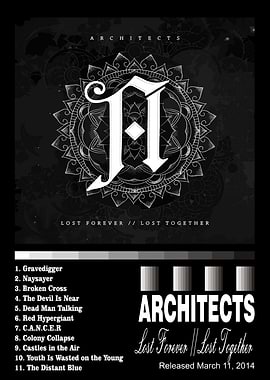 Architects - Lost Forever // Lost Together