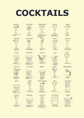 Cocktail Recipe Guide Line Minimalist