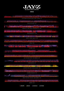 Jay-Z - Reasonable Doubt (1996) - Tracklist