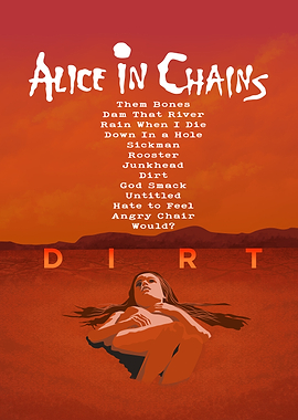 Alice in Chains Dirt Album Cover