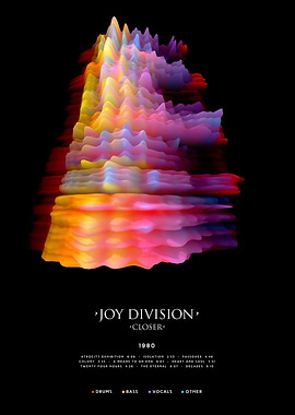 Joy Division - Closer (1979) - 3D
