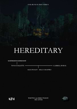 Hereditary Movie Poster
