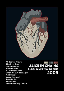 Alice in Chains Album Cover Art