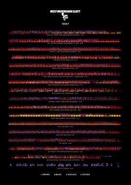 Missy Elliott - Supa Dupa Fly (1997) - Tracklist