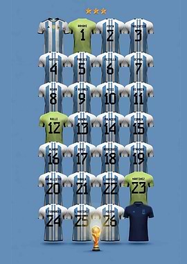 Argentina National Football Team 2022