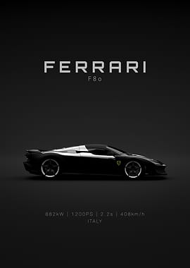 Ferrari F80 - Specs