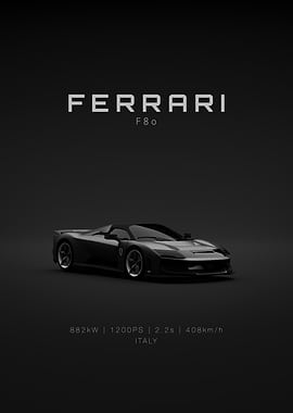 Ferrari F80 Front - Specs