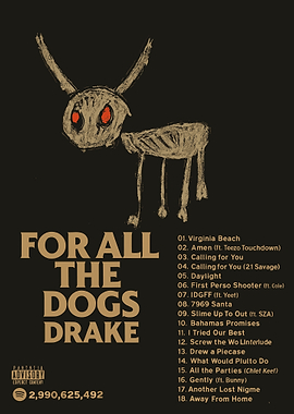 Drake - For All The Dogs Music Album