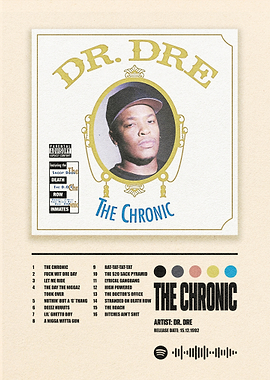 Dr. Dre - The Chronic Album Art