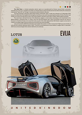 Lotus Evija Poster