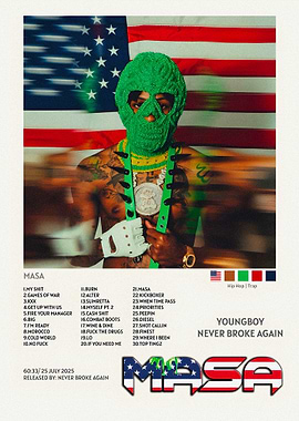 Youngboy Never Broke Again Album Cover