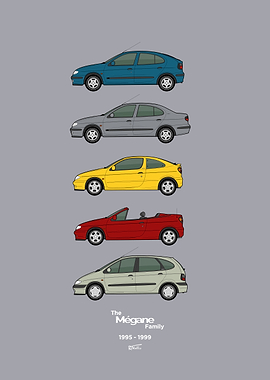 Renault Megane Collection 1995-1999