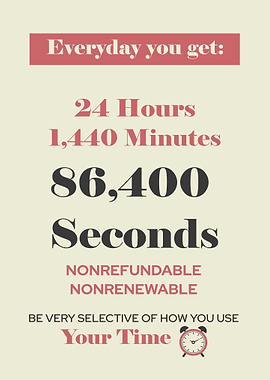 Time Management Inspirational Poster