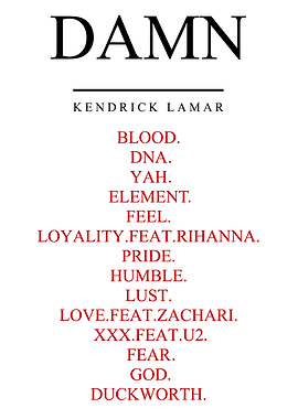 Kendrick Lamar DAMN Album Tracklist