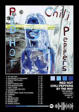 Red Hot Chili Peppers Album Cover