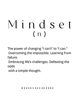 Mindset Definition Typography Art