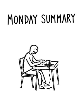 Monday Summary: Coffee Spill
