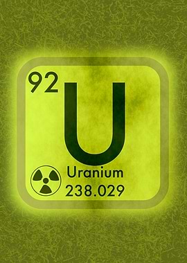 Uranium Periodic Table Element