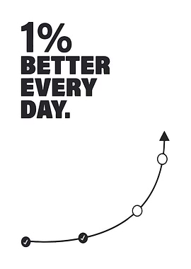 1% Better Every Day