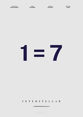 Interstellar Movie