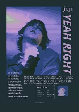 Joji - Yeah Right Album Art
