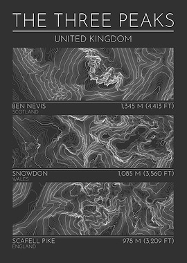 The Three Peaks United Kingdom Contour Map
