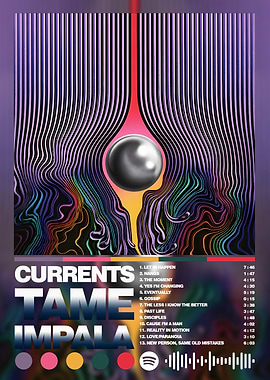 Tame Impala - Currents Album Cover art