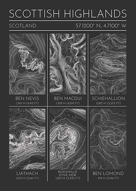 Scottish Highlands Topographic Contour Map