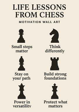 Life Lessons From Chess Wall Art