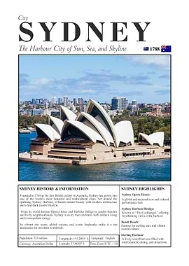 Sydney Travel Poster