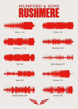 Mumford & Sons - RUSHMERE Soundwave Poster
