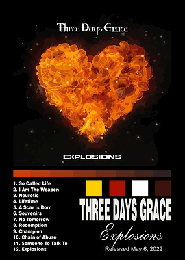 Three Days Grace - Explosions Album
