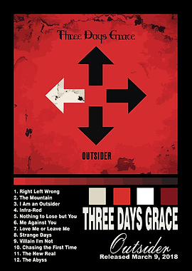 Three Days Grace - Outsider Album