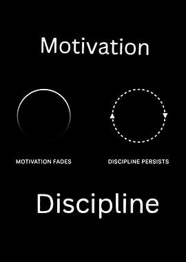 Motivation vs. Discipline