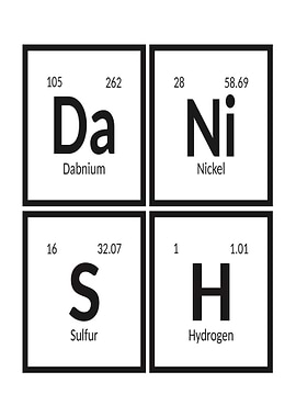 Danish Elements: Dabnium, Nickel, Sulfur, Hydrogen