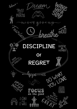 Discipline or Regret Motivational Typography