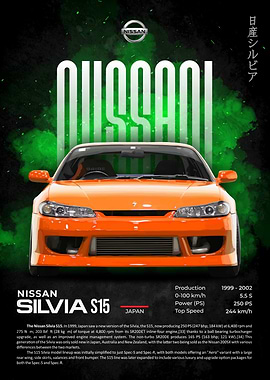 Nissan Silvia S15 Car Poster