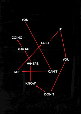 Lost Flowchart