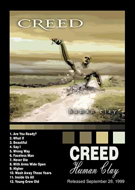 Creed - Human Clay Album Cover