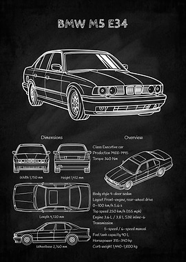 BMW M5 E34 Blueprint