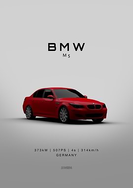 Red BMW M5 Car Poster