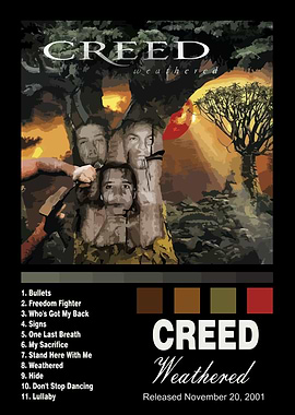 Creed Weathered Album Cover Art