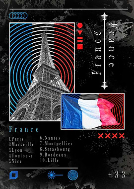 France Travel Poster