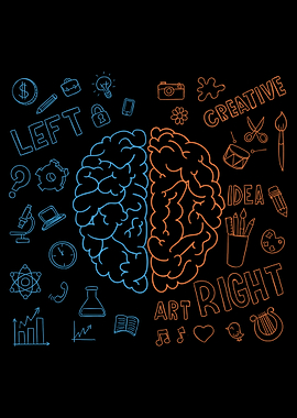 Left Brain vs Right Brain Illustration
