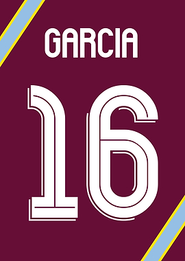 Andres Garcia 16 | Aston Villa | Poster