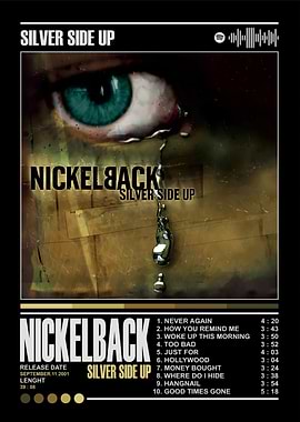 Nickelback - Silver Side Up Album Cover