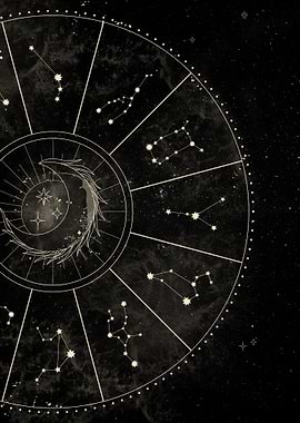 Zodiac Wheel with Constellations and Moon